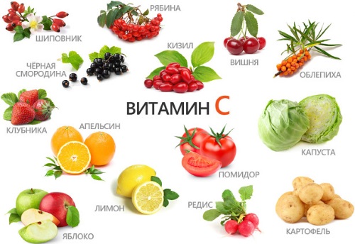 Эффективные и недорогие витамины для ускорения обмена веществ, похудения. Названия и цены